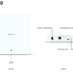 Sophos AP6 420 Access Point(ROW)plain, no power adapterPoE Injector