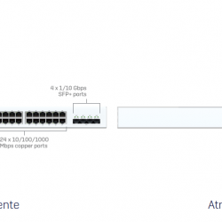 CS110-24FP Sophos Switch - 24 port with Full PoE - US power cord