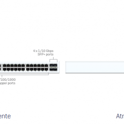 CS110-48FP Sophos Switch - 48 port with Full PoE - US power cord